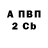 МЕТАДОН VHQ Panashel BRM
